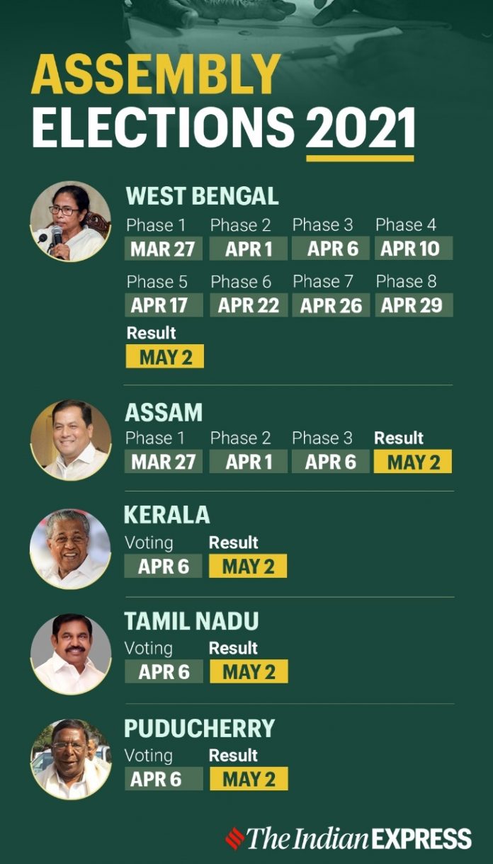 Poll-Schedule