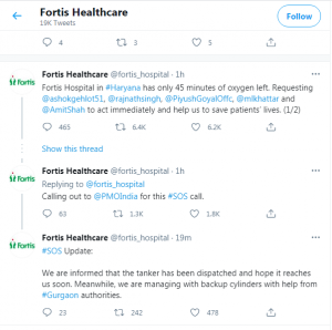 Fortis Hospital in Haryana issues SOS call over oxygen shortage- Tweet