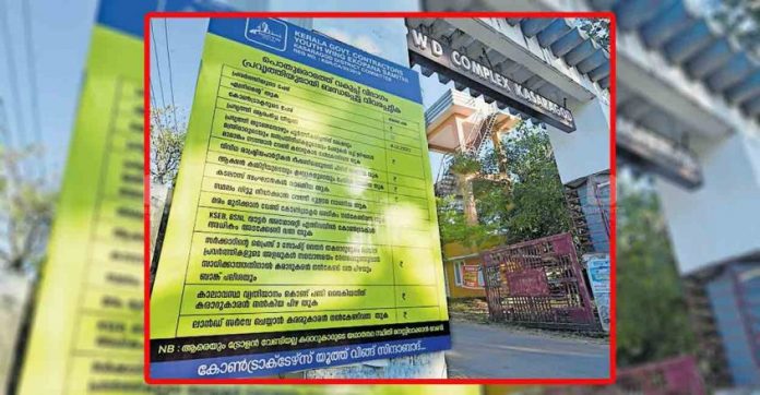 kasargod-board.jpg.image.845.440